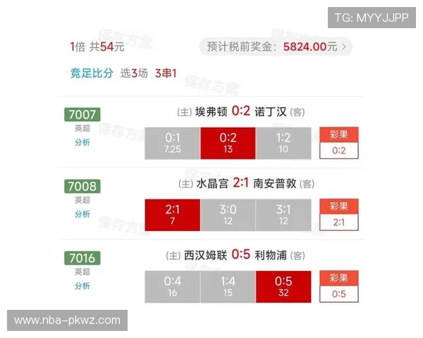 足球竞猜技巧及推荐：如何科学分析比赛数据提高竞猜成功率